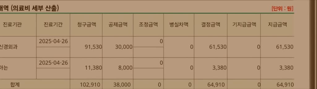 2번 째 사진