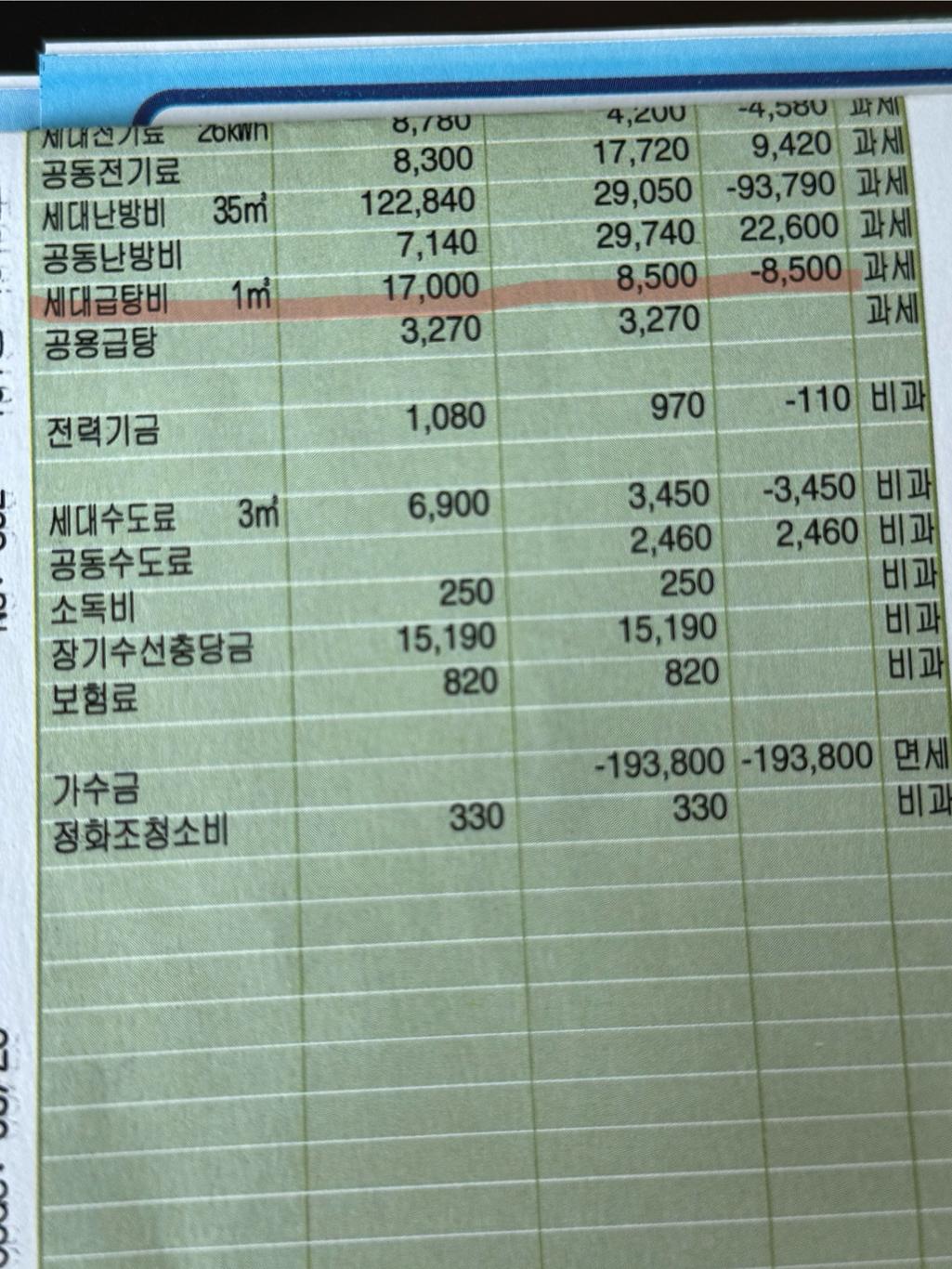 2번 째 사진