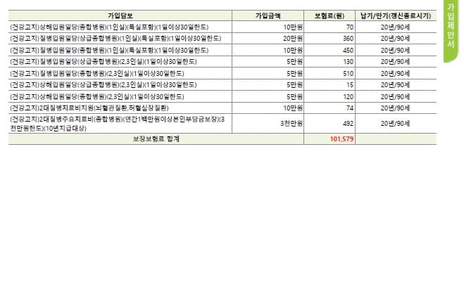 2번 째 사진