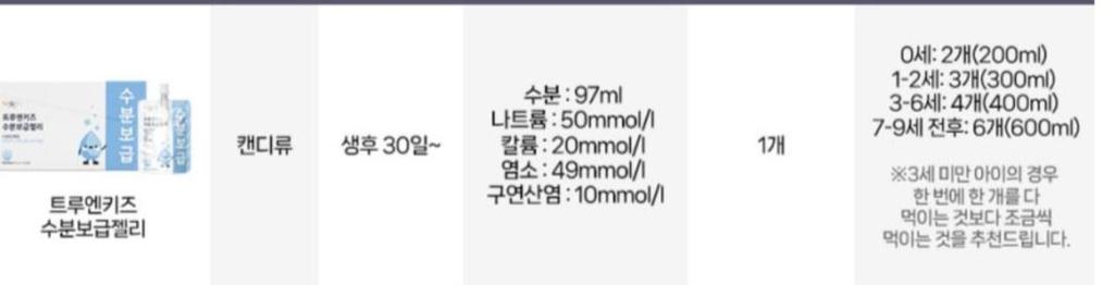 2번 째 사진