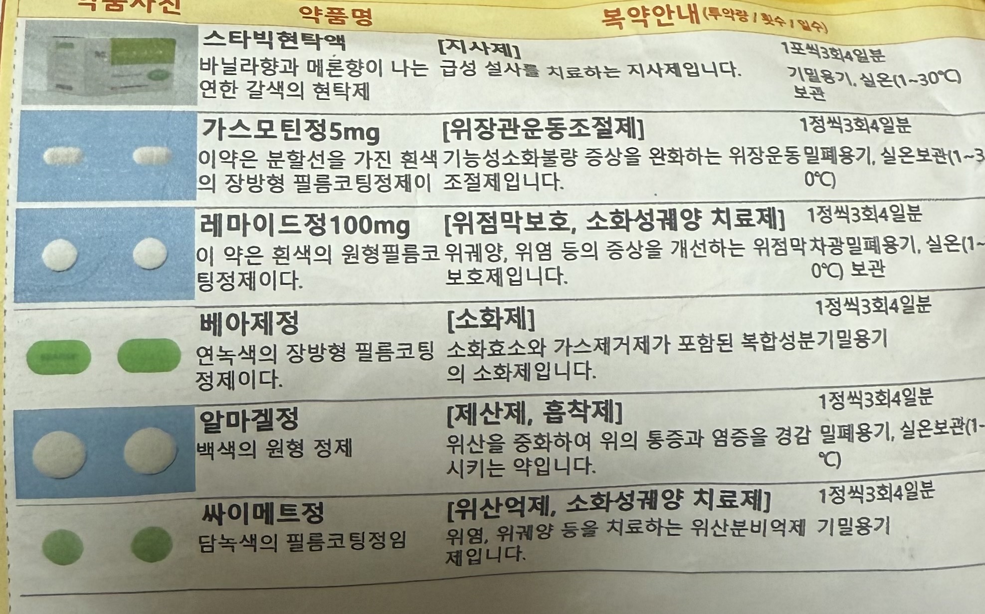 1번 째 사진