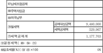 2번 째 사진