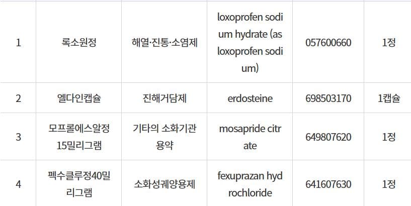 2번 째 사진