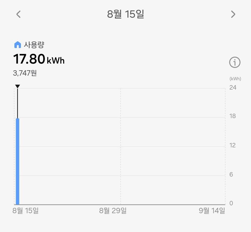2번 째 사진