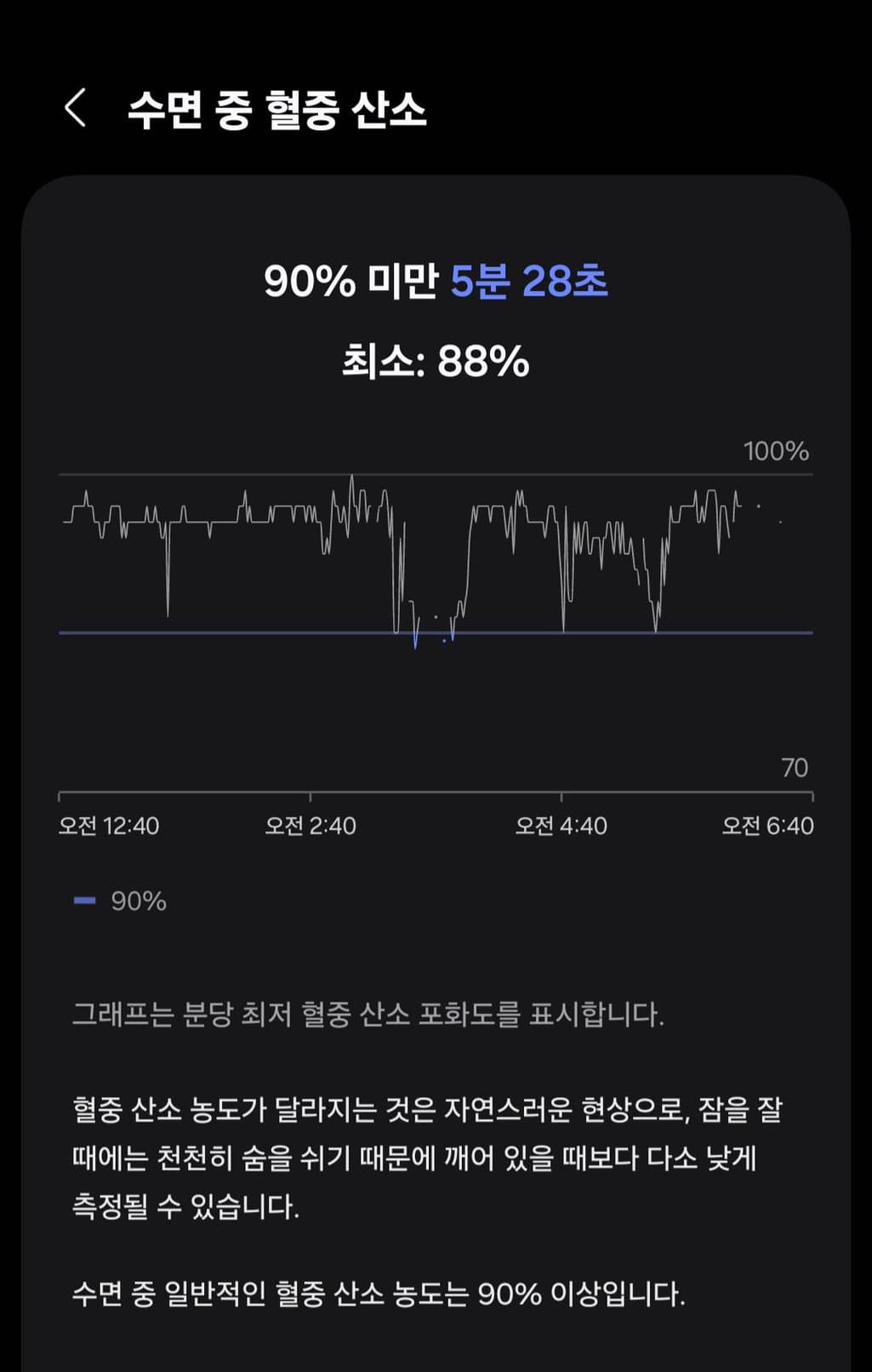 6번 째 사진