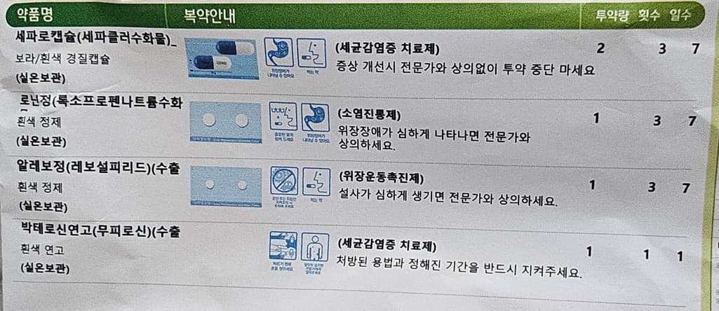 2번 째 사진