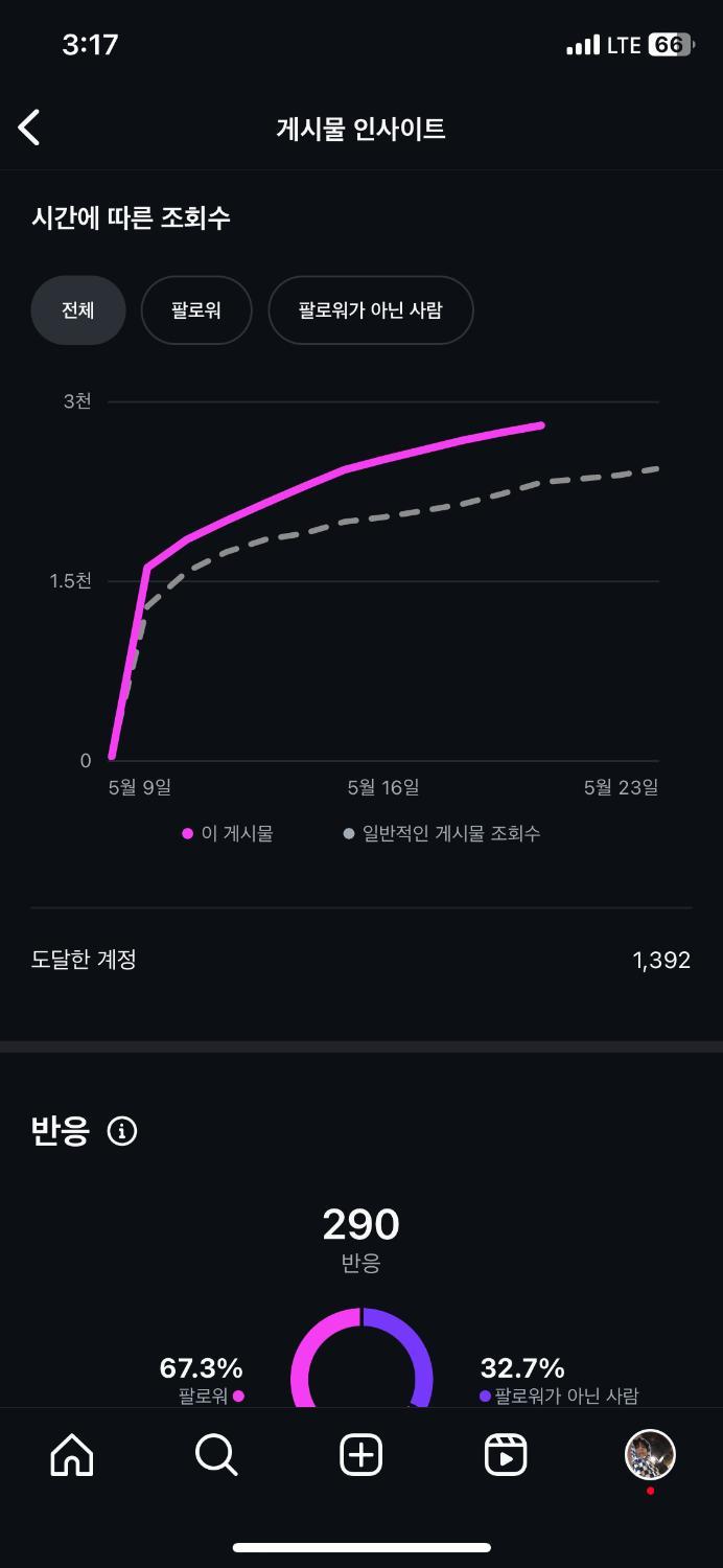 3번 째 사진