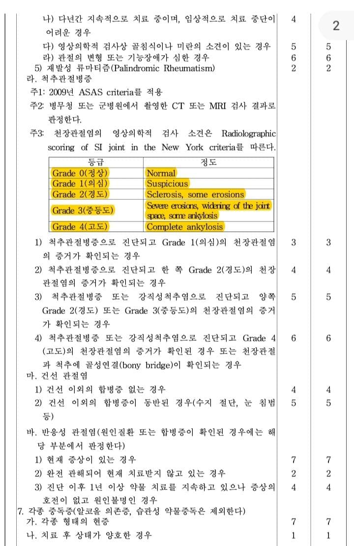 2번 째 사진