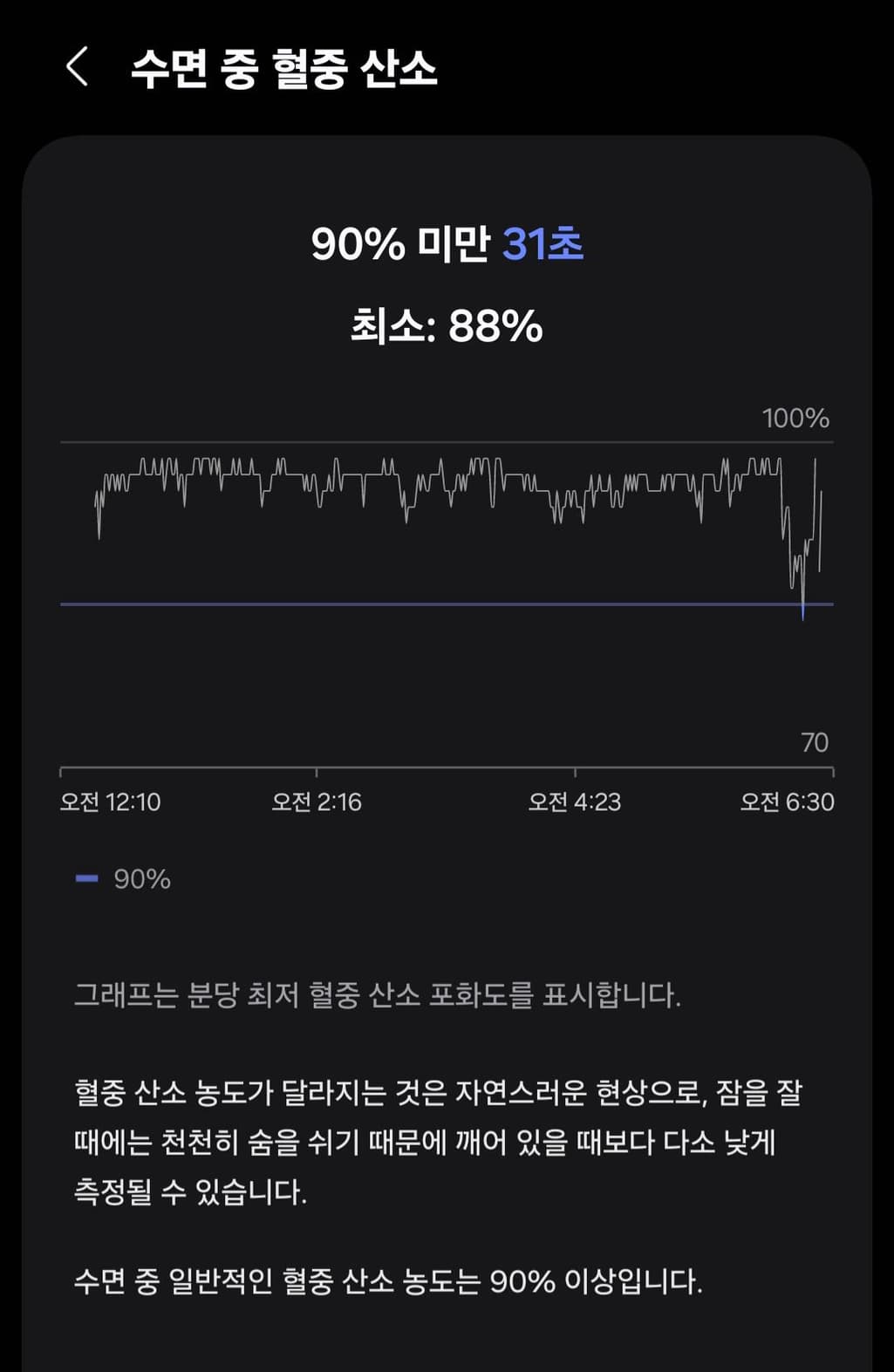 3번 째 사진