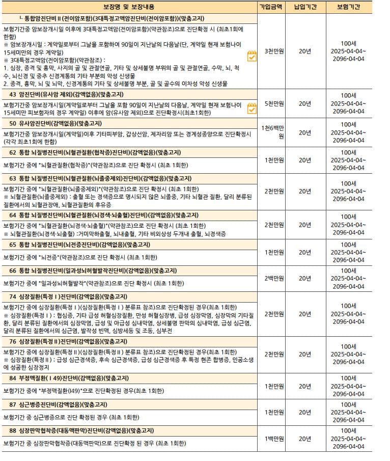 5번 째 사진