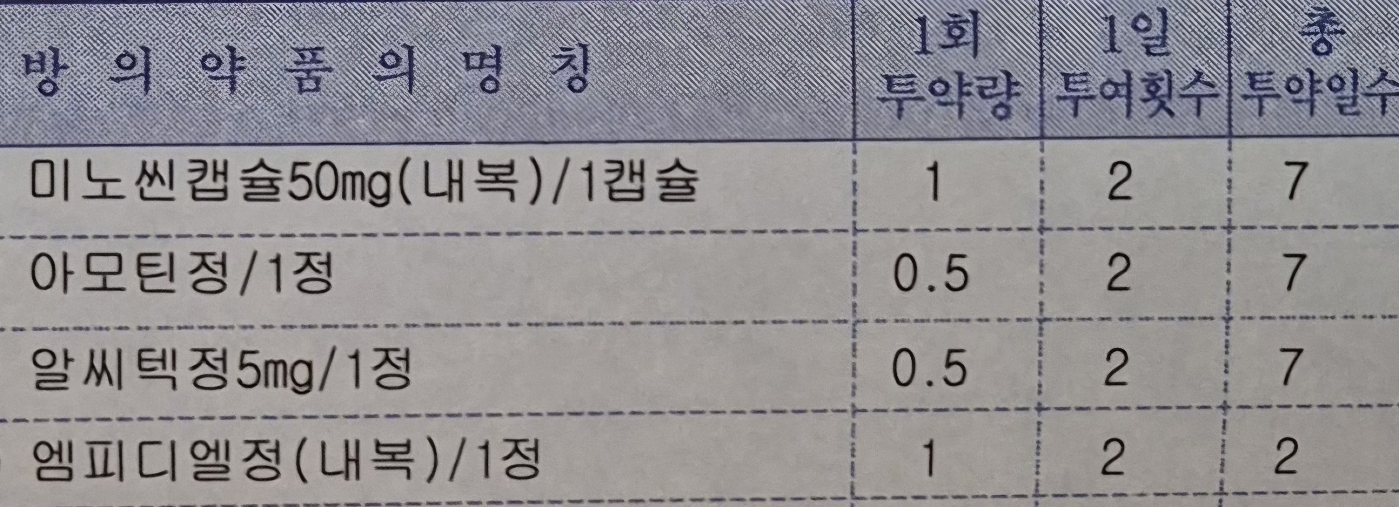 1번 째 사진