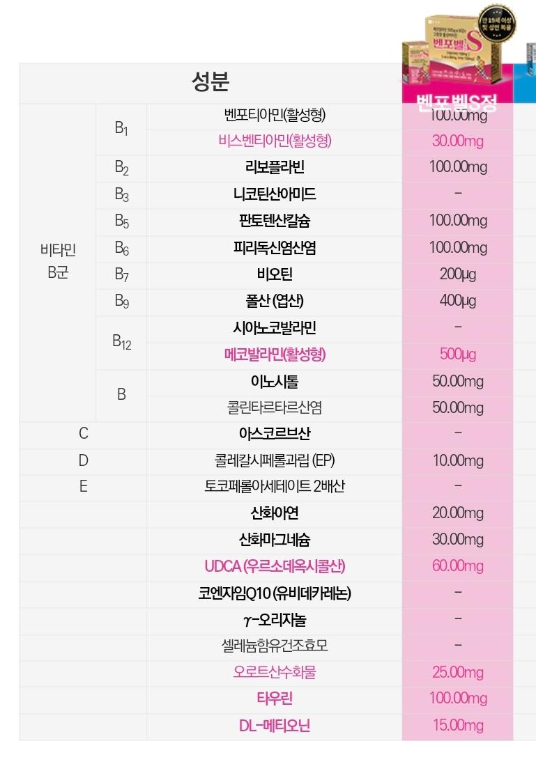 2번 째 사진