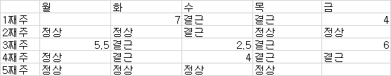 1번 째 사진