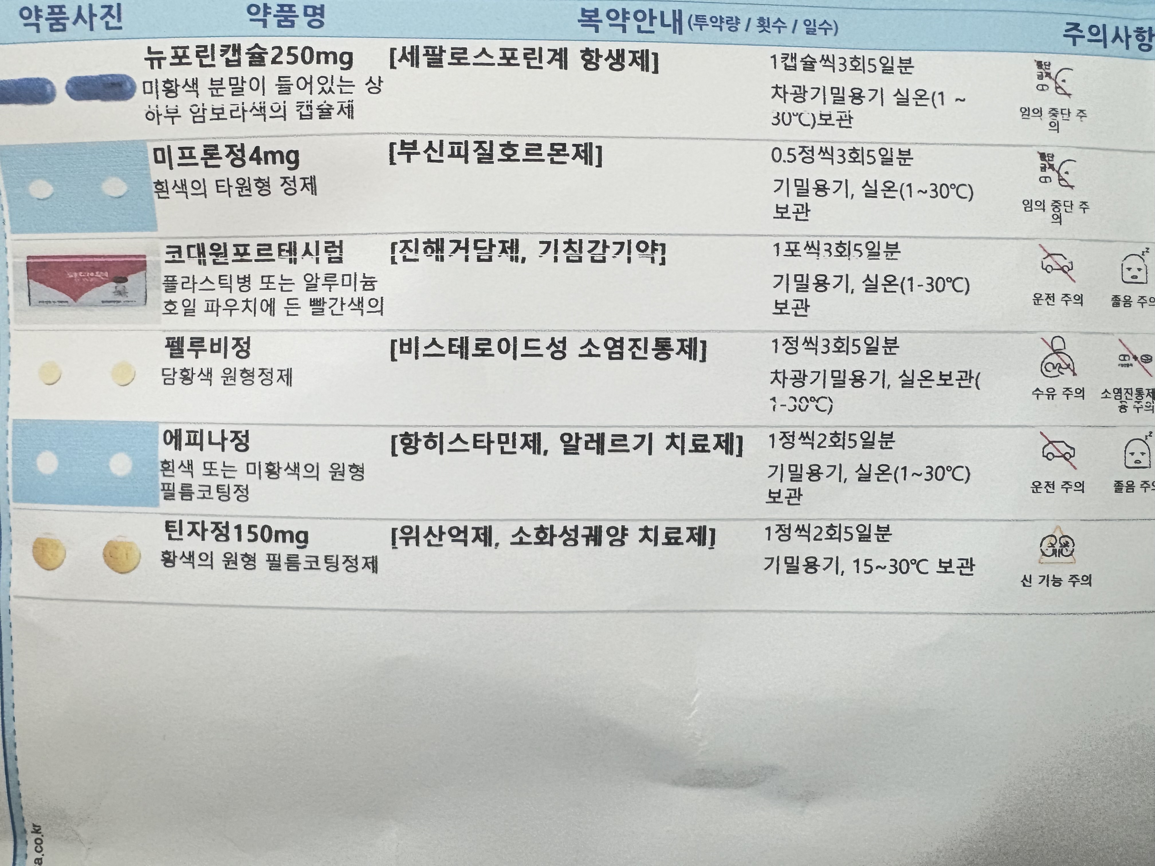1번 째 사진