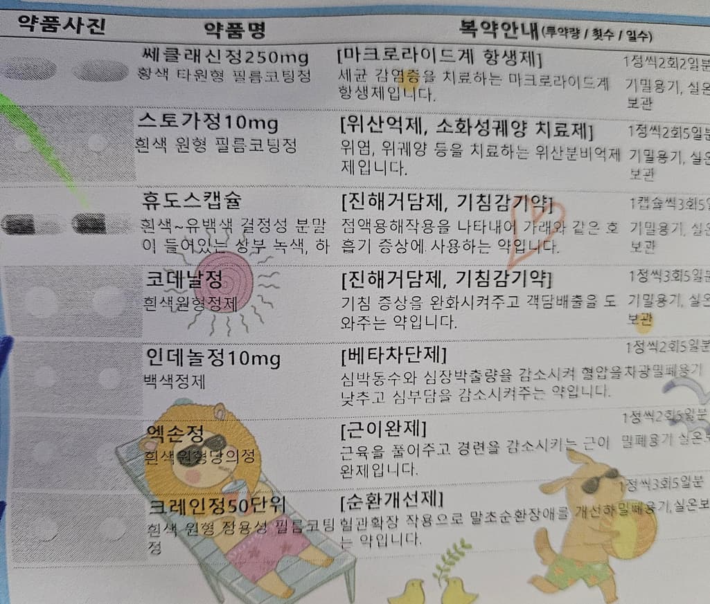1번 째 사진