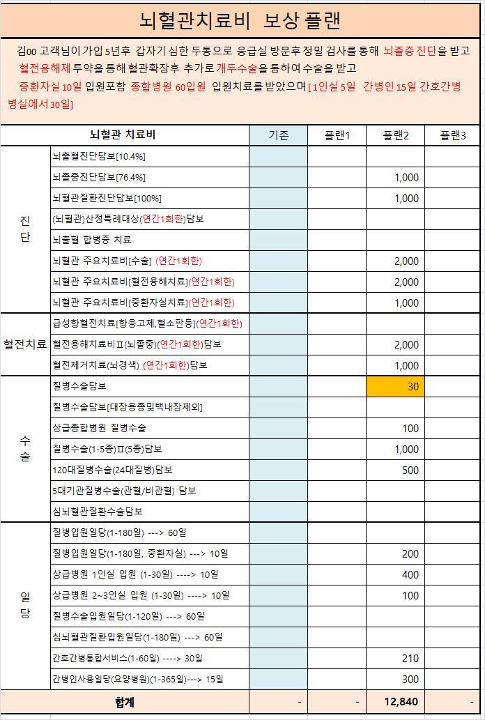 2번 째 사진