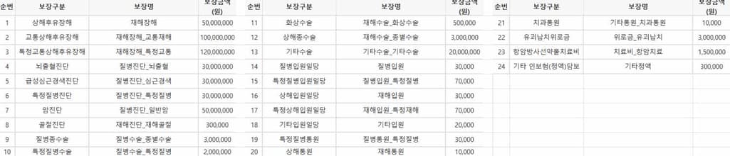 3번 째 사진