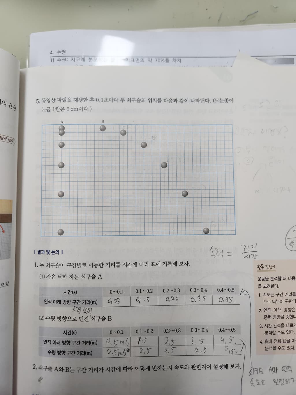 1번 째 사진