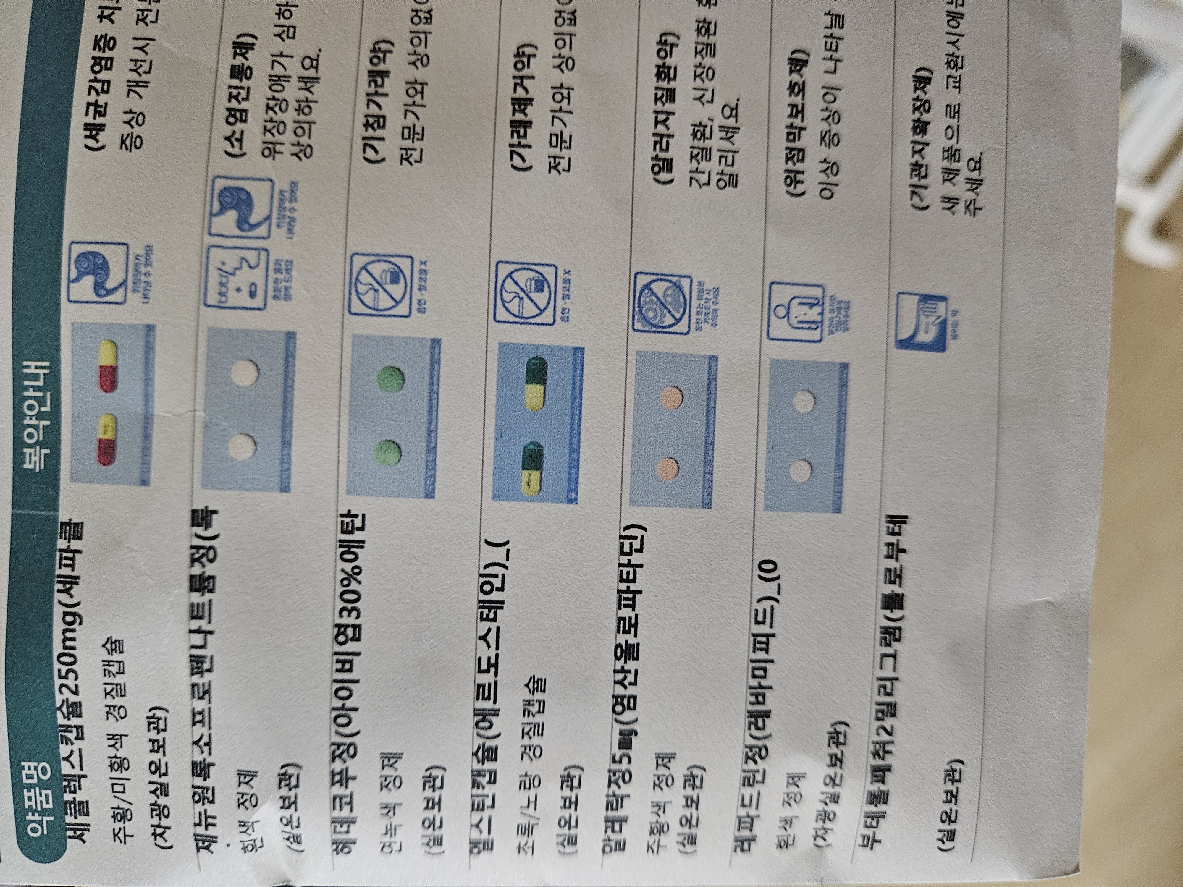 1번 째 사진