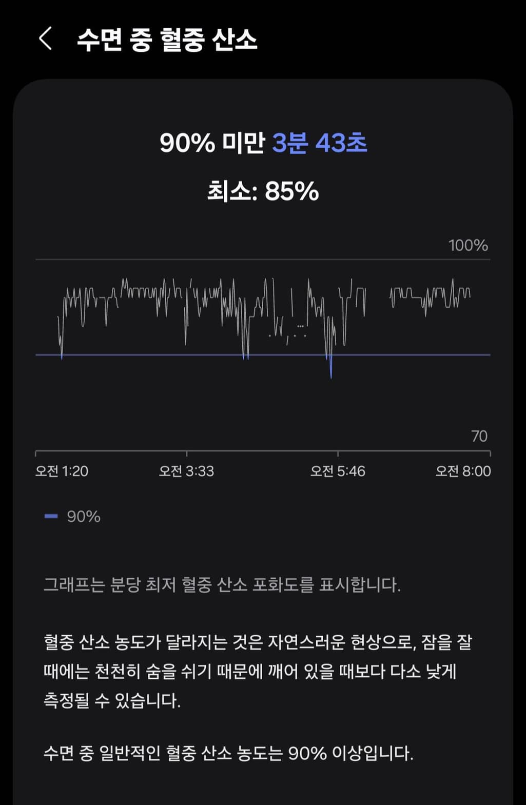 5번 째 사진
