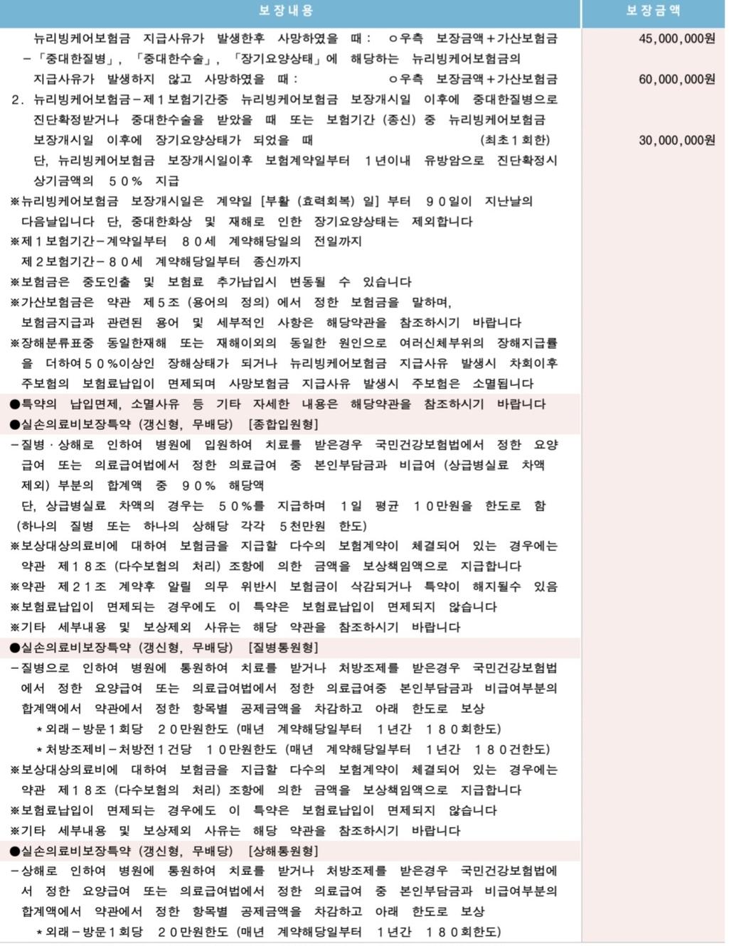 2번 째 사진