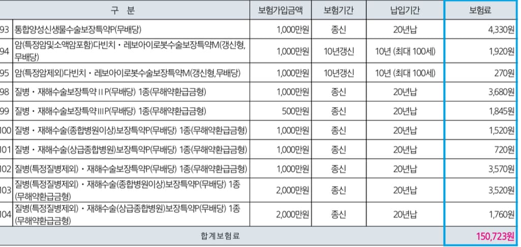 2번 째 사진