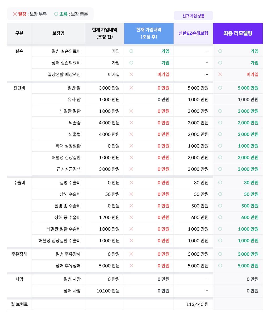 2번 째 사진
