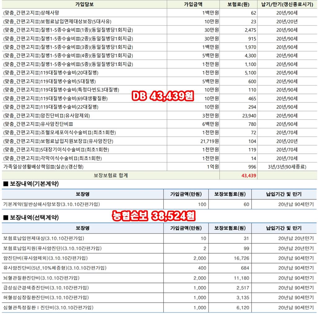 4번 째 사진