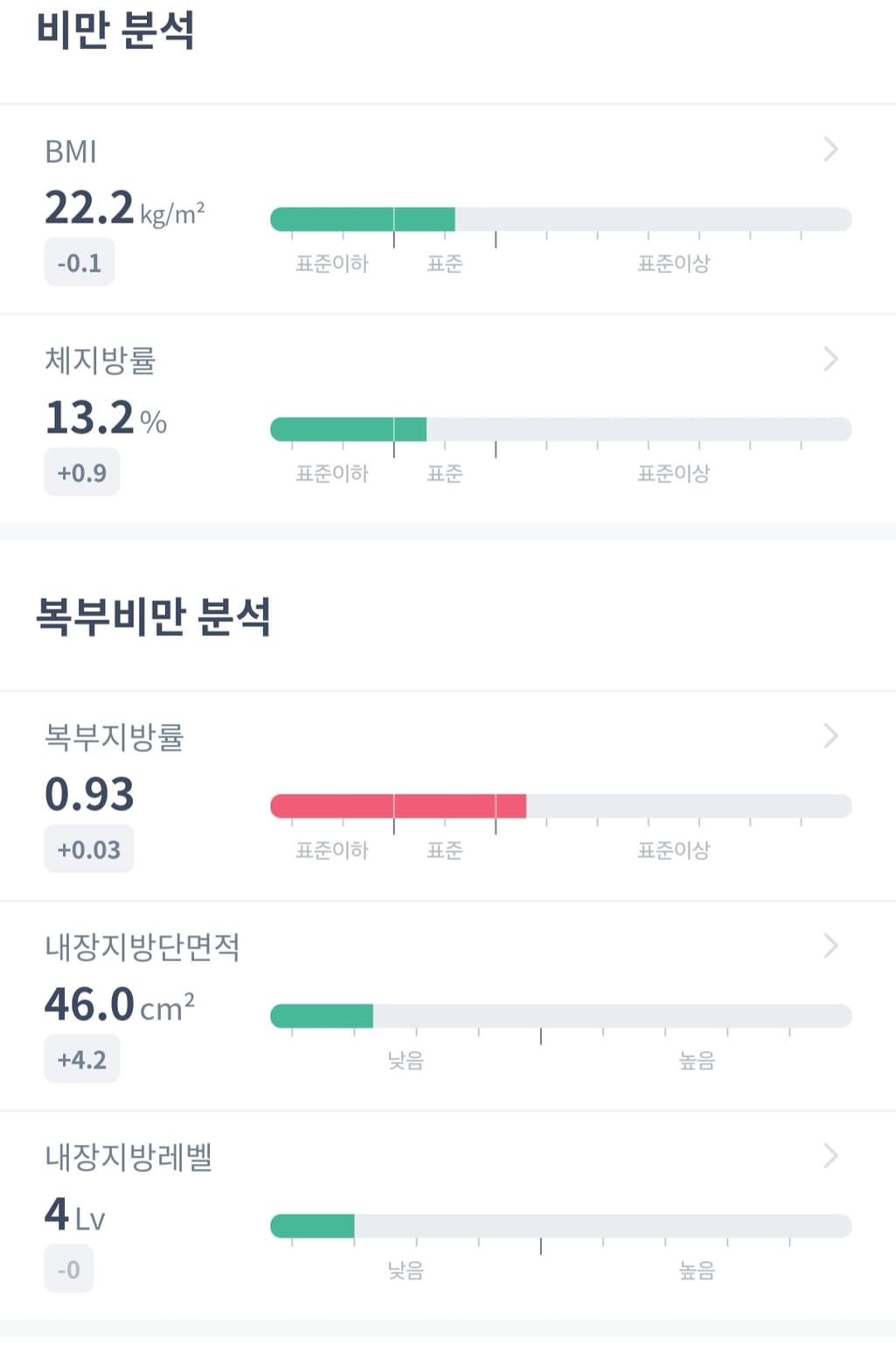 2번 째 사진