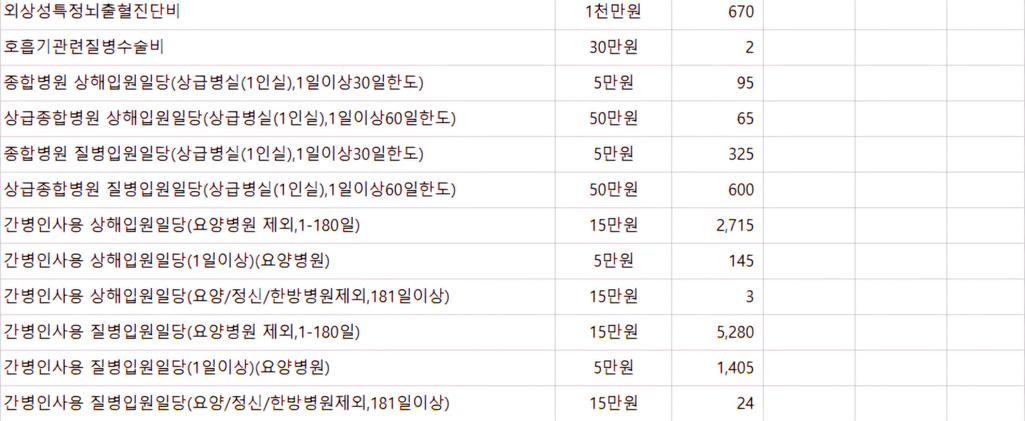 5번 째 사진