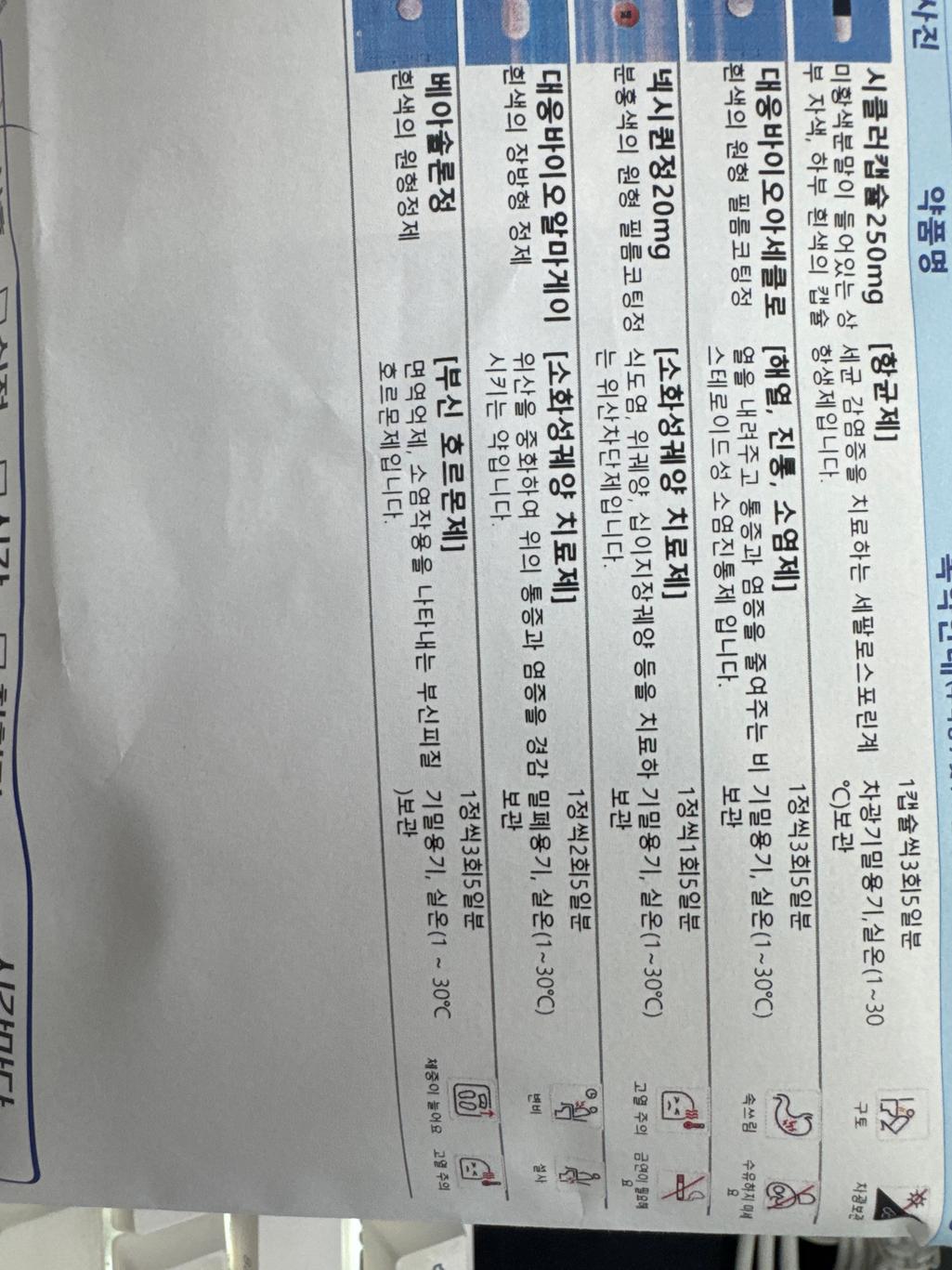 1번 째 사진