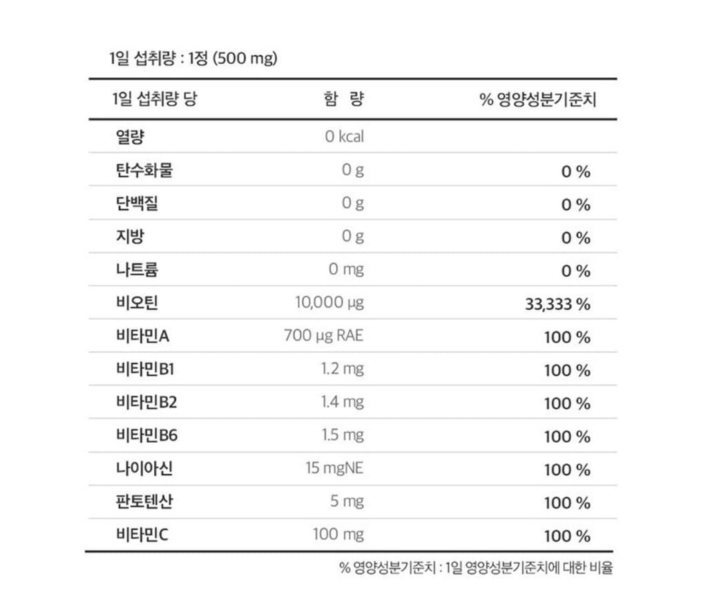 3번 째 사진