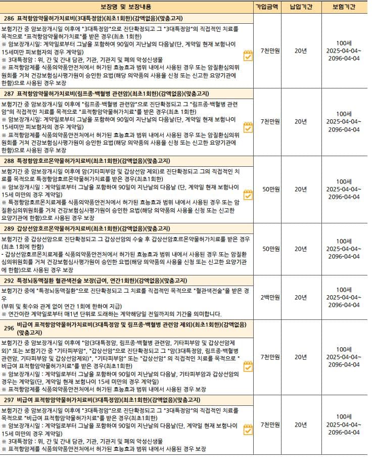 12번 째 사진