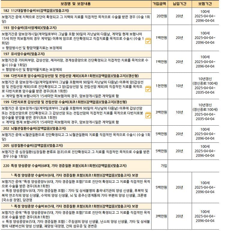 8번 째 사진