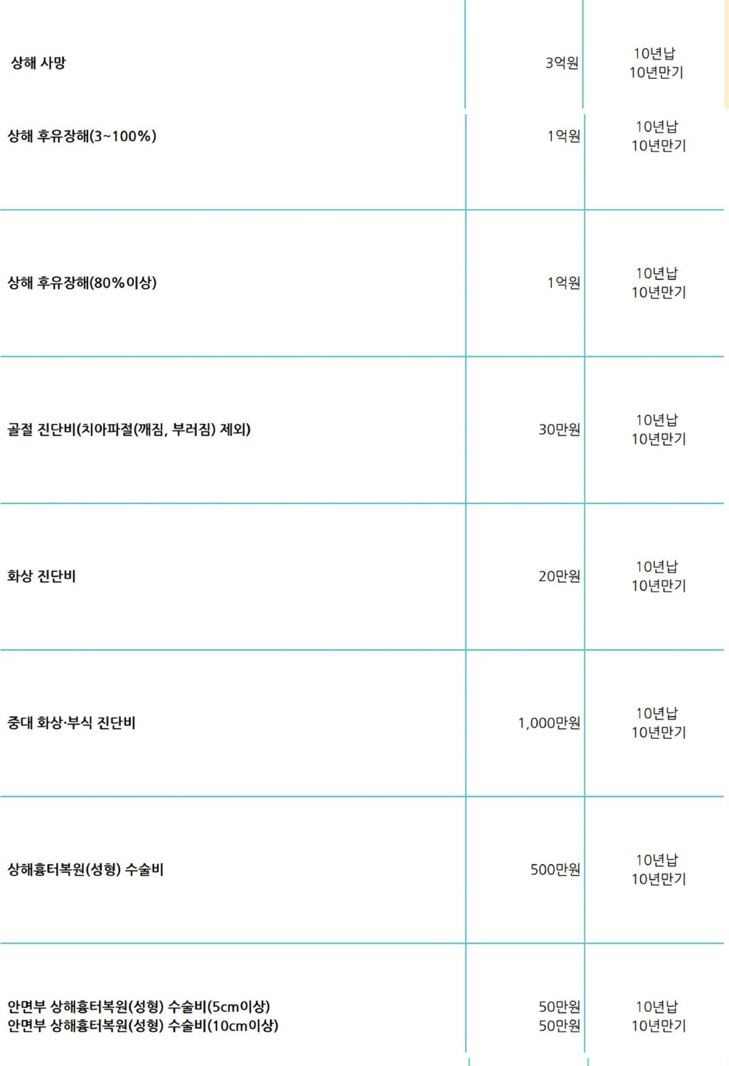2번 째 사진