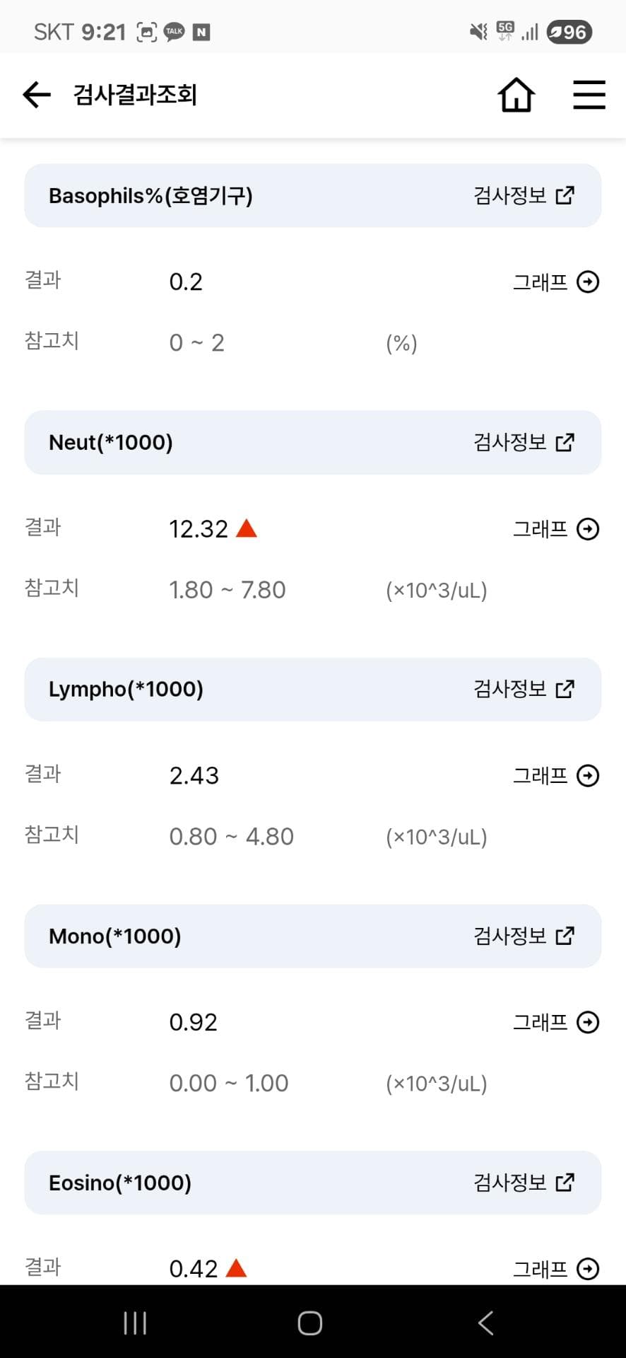 10번 째 사진