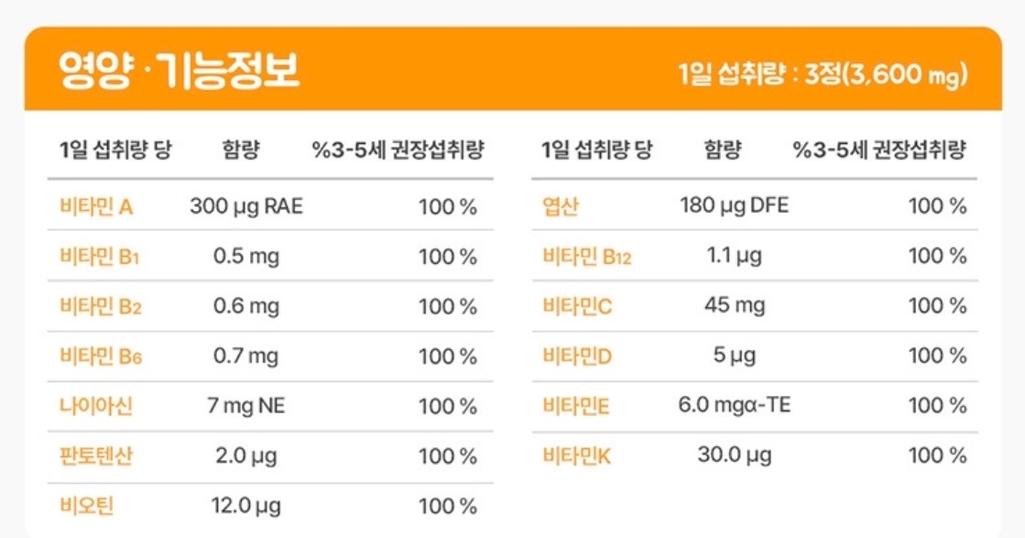 2번 째 사진