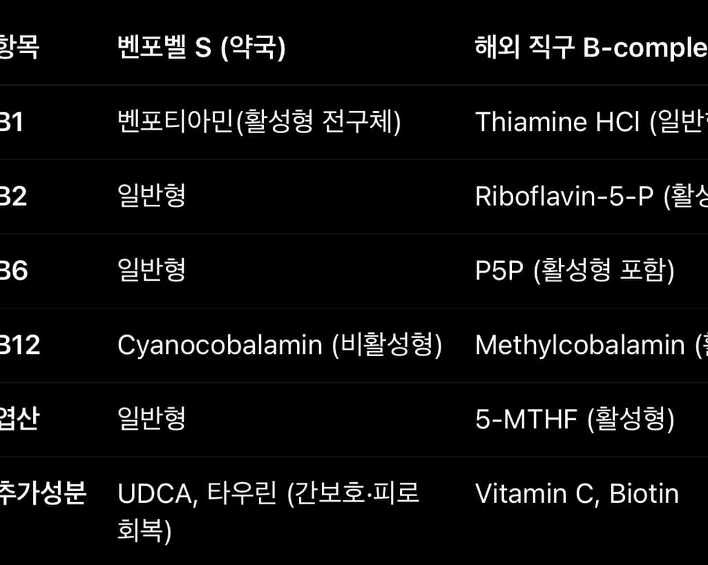 3번 째 사진