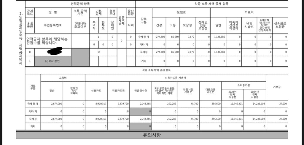 2번 째 사진