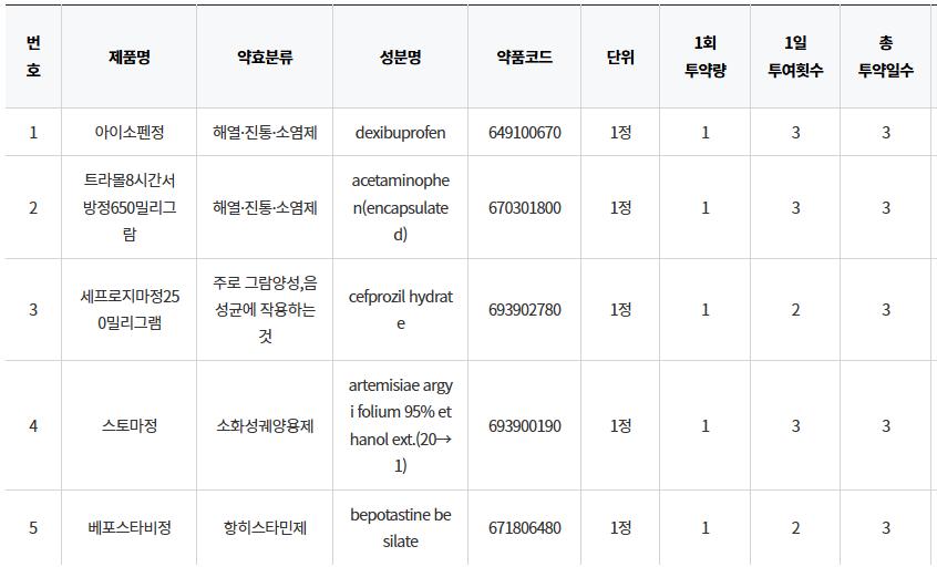 2번 째 사진