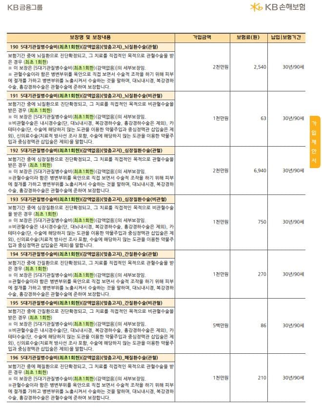 6번 째 사진