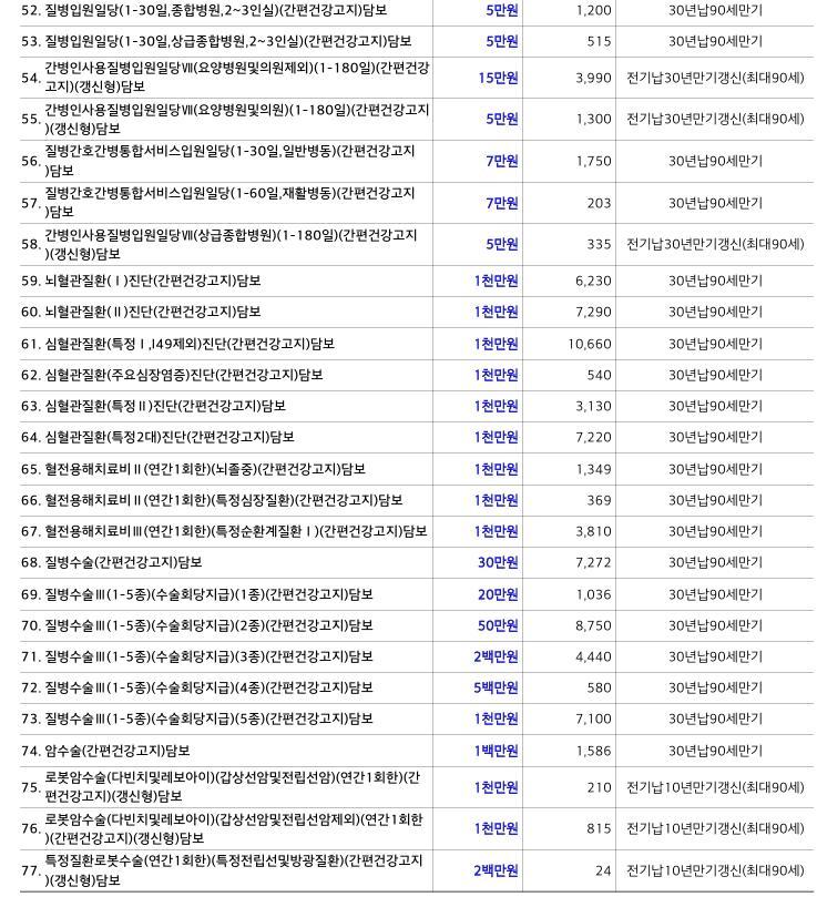 4번 째 사진