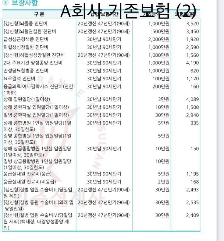 2번 째 사진