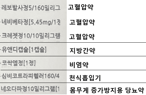 2번 째 사진