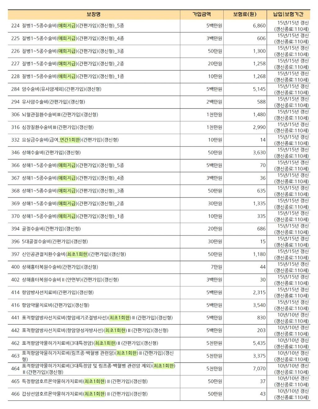 3번 째 사진