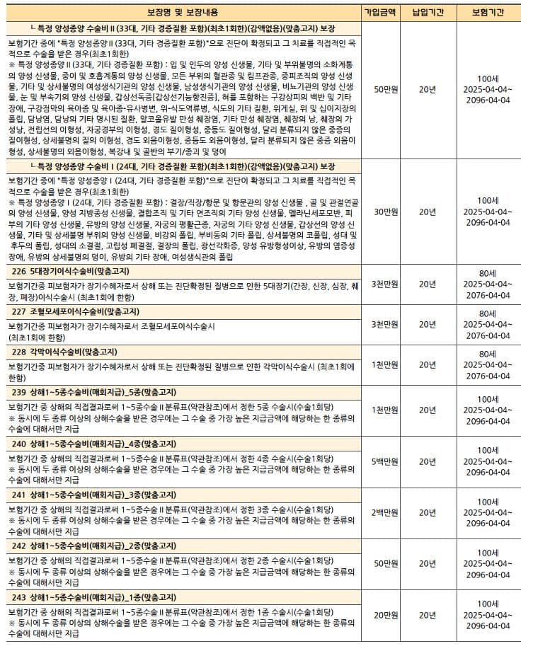 9번 째 사진