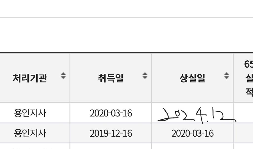1번 째 사진