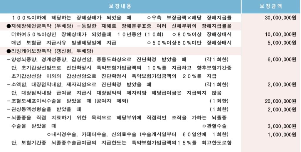 4번 째 사진
