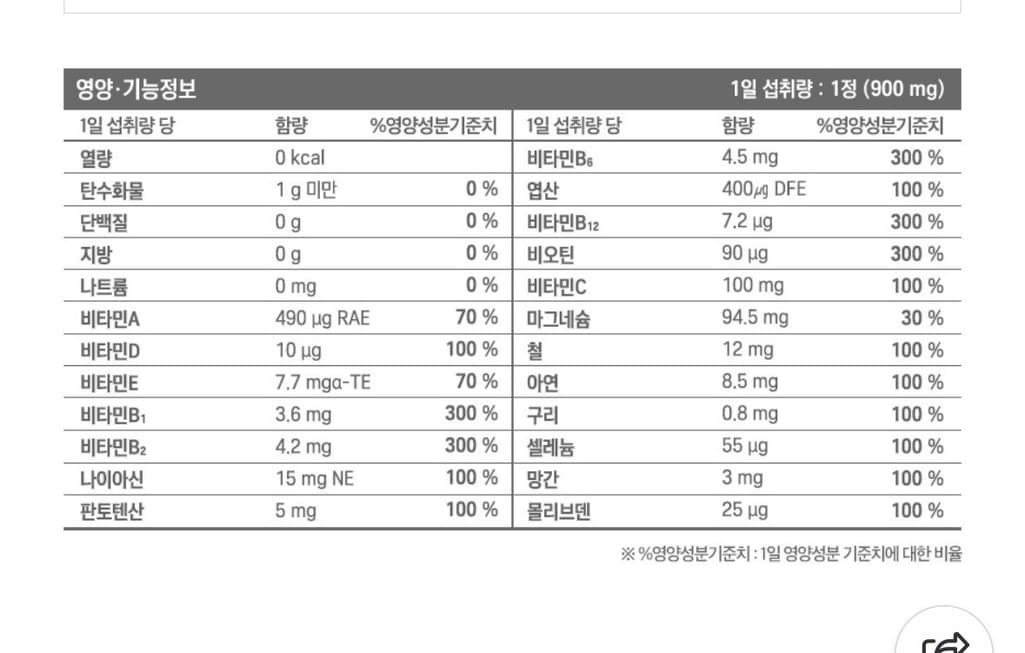 2번 째 사진