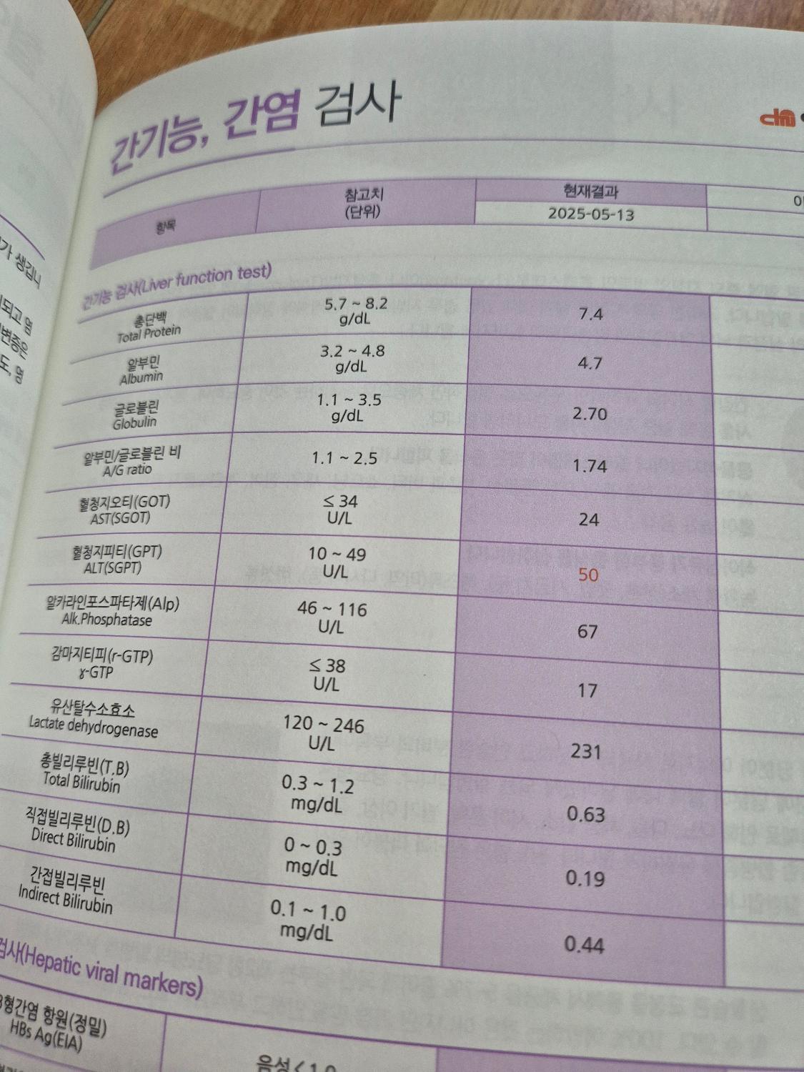 3번 째 사진